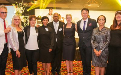 Proactive networking –  your network is your net worth